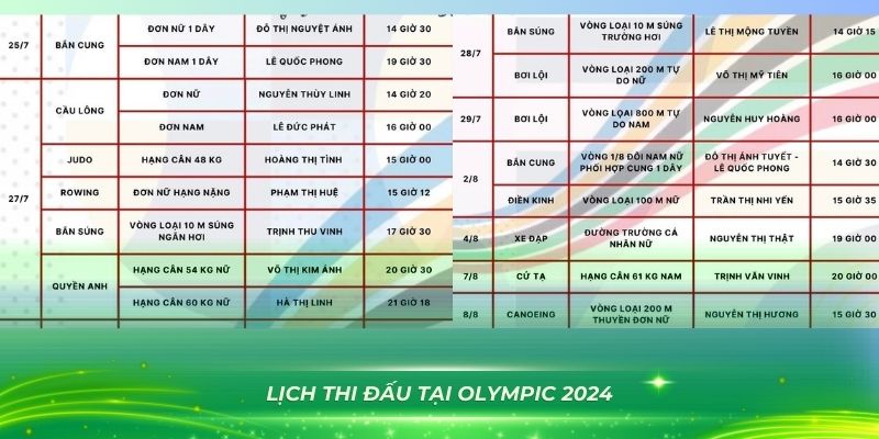 mcw678 xổ số bình định