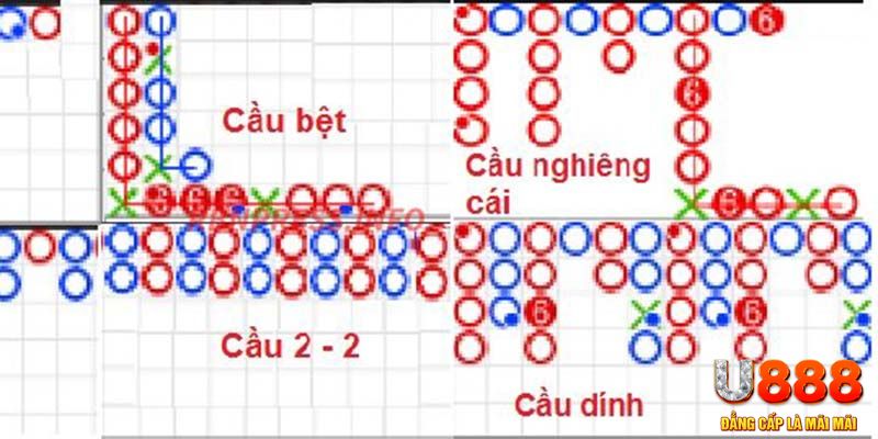 mcw678 xổ số hà nội hôm nay